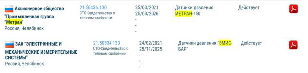 Сертификация блоков защиты и в судоходстве Сертификация блоков защиты и в судоходстве