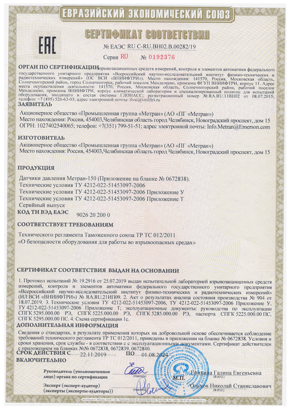 Сертификаты Сертификаты