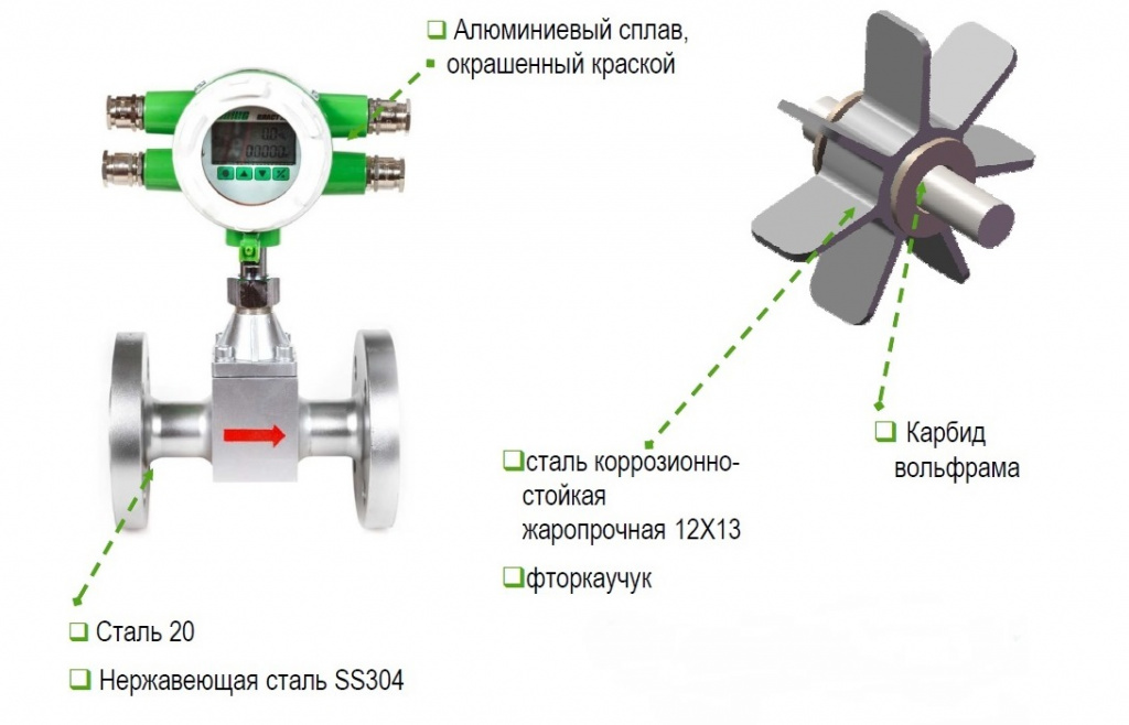 материалы.jpg материалы.jpg