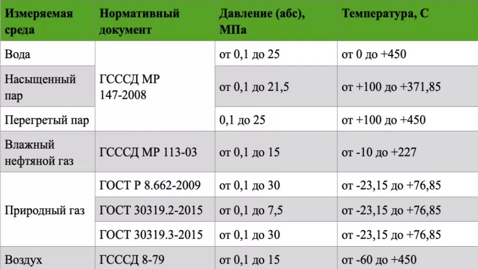 таблица.jpg таблица.jpg