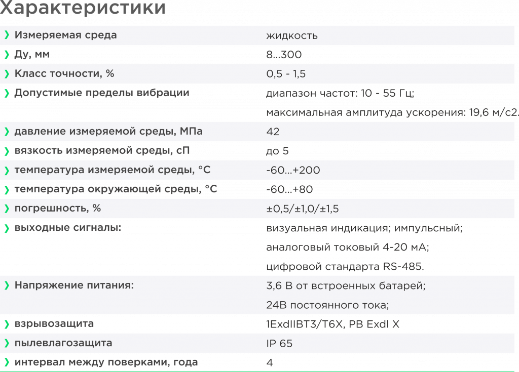 характеристики пласта характеристики пласта